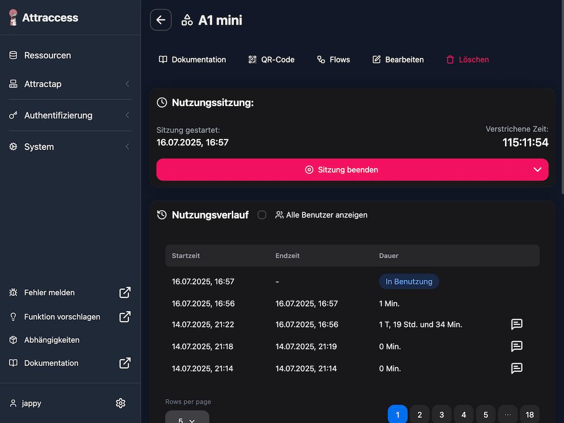 Resource · Overview